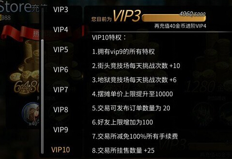 世界2VIP特权分析