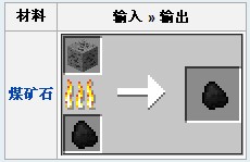 我的世界煤炭合成攻略