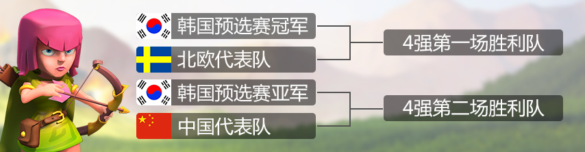 部落冲突韩国部落邀请赛24日开启 特邀大神讲解